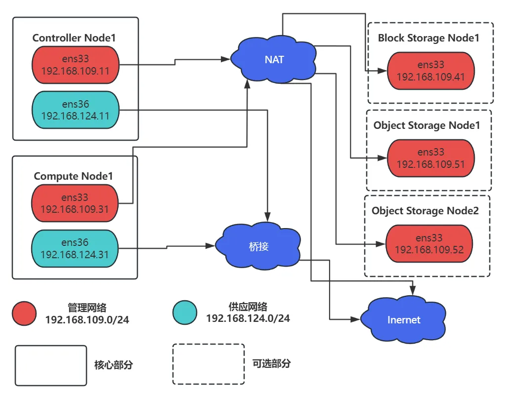 image-20251020143439896