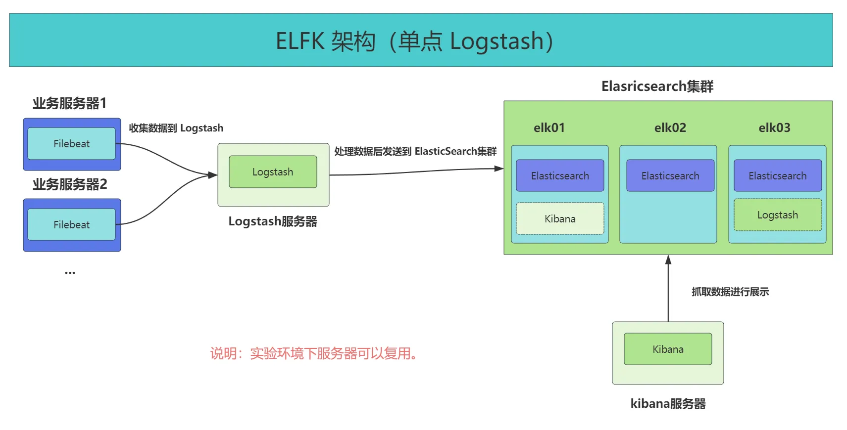 image-20251021143104232