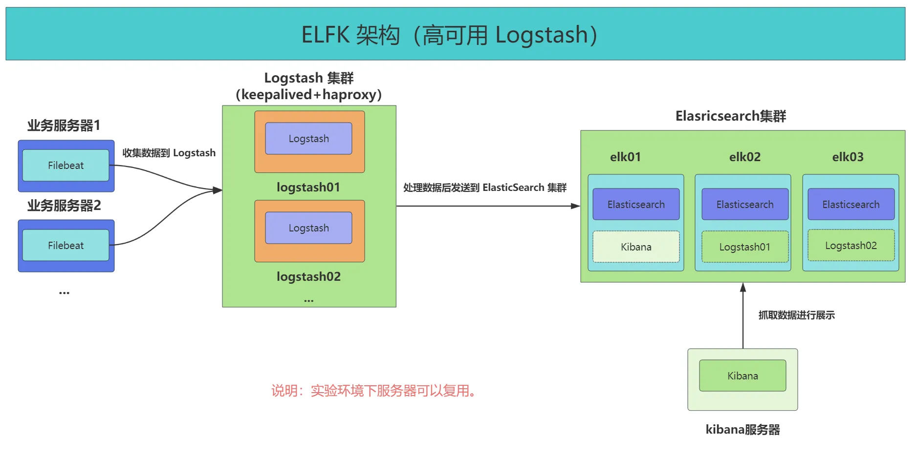 image-20251021143131778