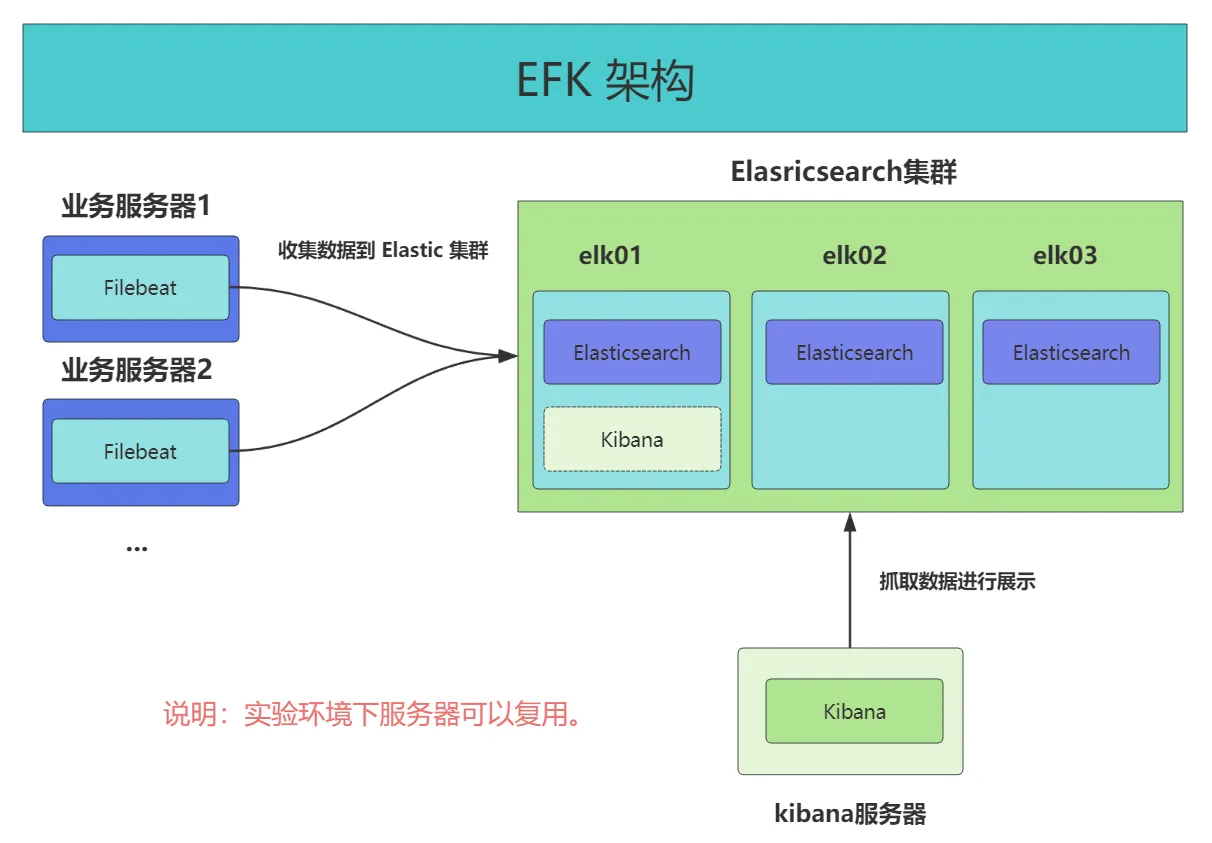 image-20251021143015917