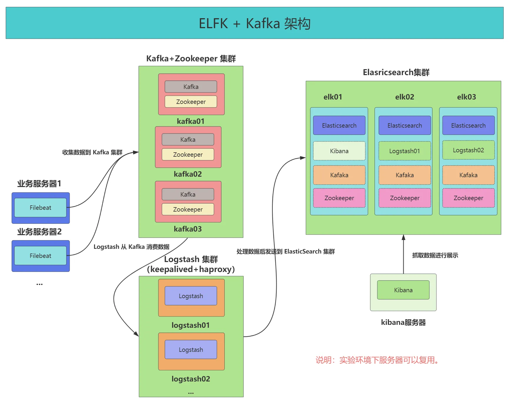 image-20251021143214681